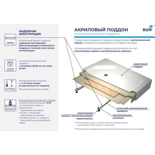 душевой поддон rgw acrylic bt/cl-s 80×80 16180588-51 белый